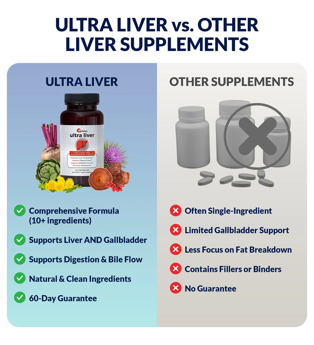 Ultra Liver